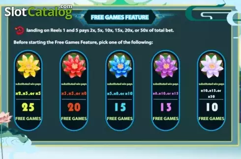 Οθόνη6. Nezha (KA Gaming) Κουλοχέρης
