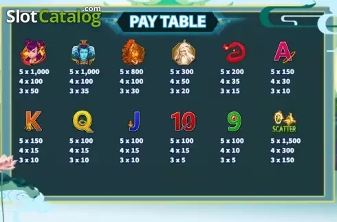 Οθόνη7. Nezha (KA Gaming) Κουλοχέρης