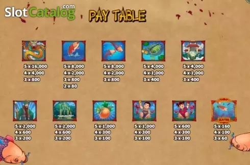Οθόνη5. Dragon Gate (KA Gaming) Κουλοχέρης