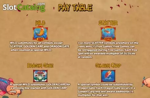 Οθόνη6. Dragon Gate (KA Gaming) Κουλοχέρης