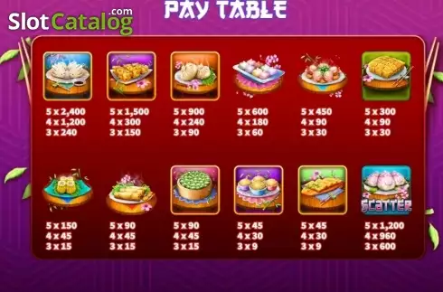 Οθόνη6. Dim Sum (KA Gaming) Κουλοχέρης