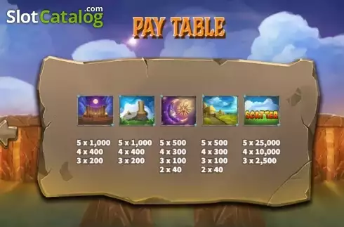 Οθόνη7. Stonehenge Κουλοχέρης