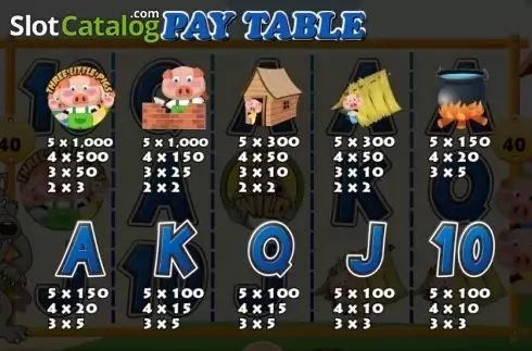 Οθόνη5. Three Little Pigs (KA Gaming) Κουλοχέρης 