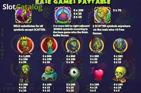 Οθόνη3. Zombie Land Κουλοχέρης