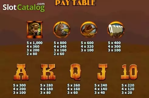 Οθόνη5. Cowboys (KA Gaming) Κουλοχέρης