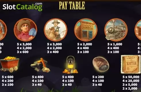 Οθόνη6. California Gold Rush Κουλοχέρης