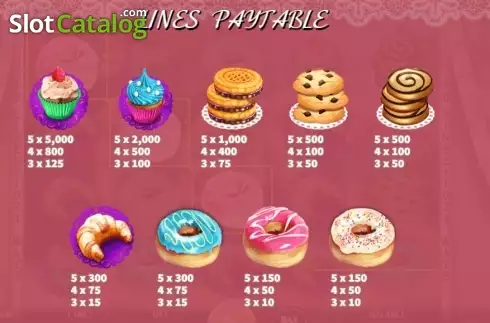 Οθόνη4. Bakery Sweetness Κουλοχέρης 