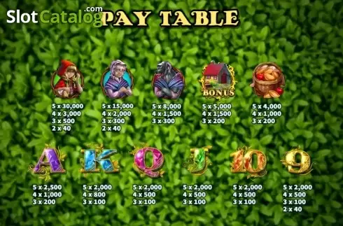 Οθόνη6. Red Riding Hood (KA Gaming) Κουλοχέρης 
