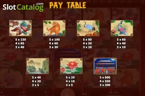 Οθόνη9. Four Beauties ( KA GAMING) Κουλοχέρης