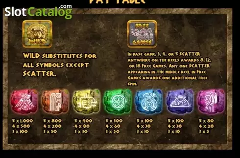 Οθόνη6. Mayan Gold (Ka Gaming) Κουλοχέρης