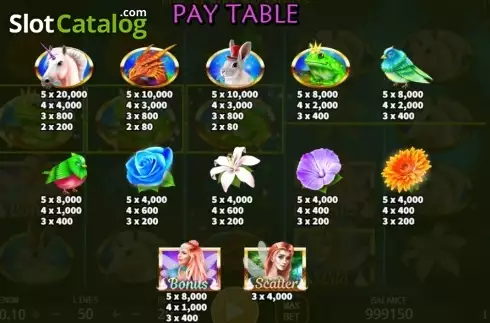Οθόνη5. Fairy Dust (KA Gaming) Κουλοχέρης 