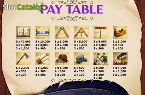 Οθόνη4. da Vinci (KA Gaming) Κουλοχέρης