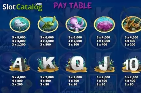 Οθόνη5. Mermaid Seas Κουλοχέρης