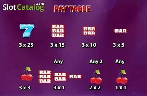 Οθόνη5. Flaming 7s (KA Gaming) Κουλοχέρης