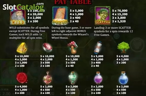 Οθόνη5. Wizardry (KA Gaming) Κουλοχέρης