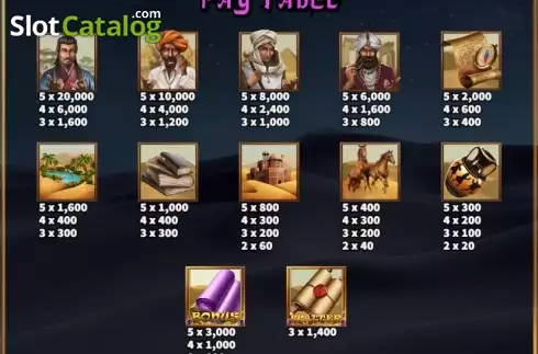 Οθόνη5. Silk Road (KA GAMING) Κουλοχέρης