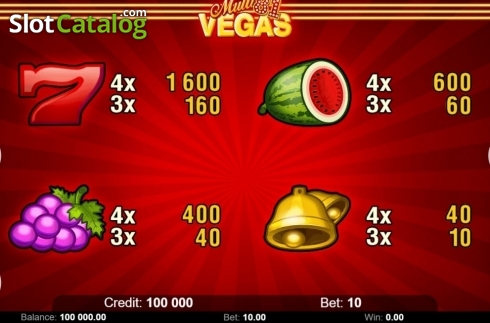 Οθόνη5. Multi Vegas 81 Κουλοχέρης