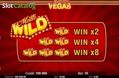 Οθόνη7. Multi Vegas 81 Κουλοχέρης