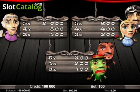 Οθόνη6. Puppet Show (Kajot Games) Κουλοχέρης