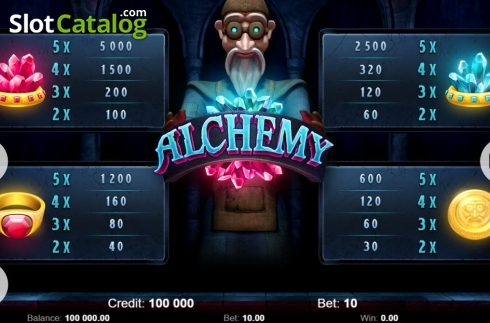 Οθόνη6. Alchemy (KAJOT) Κουλοχέρης 