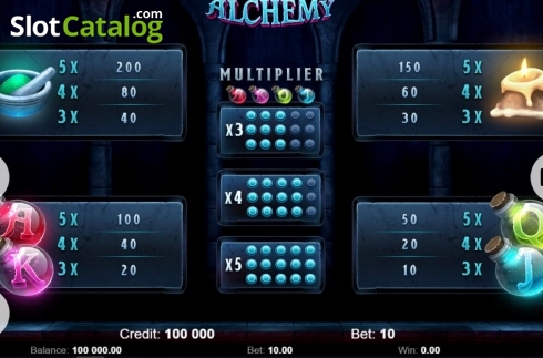 Οθόνη7. Alchemy (KAJOT) Κουλοχέρης 