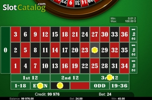 Οθόνη4. Roulette (KAJOT) Κουλοχέρης