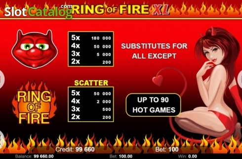 Οθόνη5. Ring Of Fire XL Κουλοχέρης 