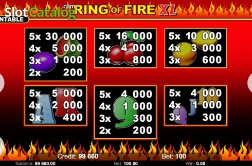 Οθόνη6. Ring Of Fire XL Κουλοχέρης 