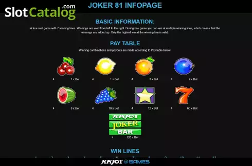 Οθόνη7. Joker 81 Κουλοχέρης 