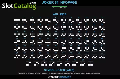 Οθόνη8. Joker 81 Κουλοχέρης 