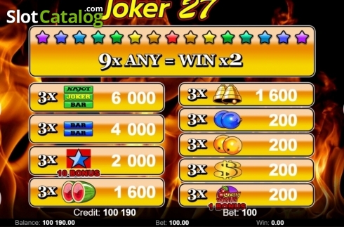 Οθόνη5. Joker 27 Κουλοχέρης