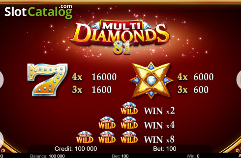 Οθόνη7. Multi Diamonds 81 Κουλοχέρης