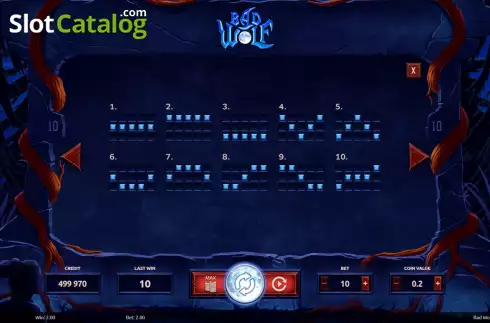 Οθόνη6. Bad Wolf Κουλοχέρης 