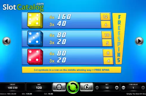 Οθόνη6. Simply The Best 81 Dice Κουλοχέρης
