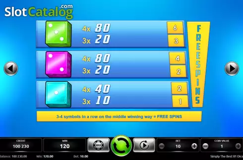 Οθόνη7. Simply The Best 81 Dice Κουλοχέρης