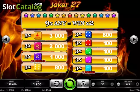 Οθόνη5. Joker 27 Dice Κουλοχέρης