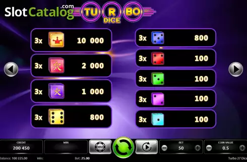 Οθόνη5. Turbo 27 Dice Κουλοχέρης 