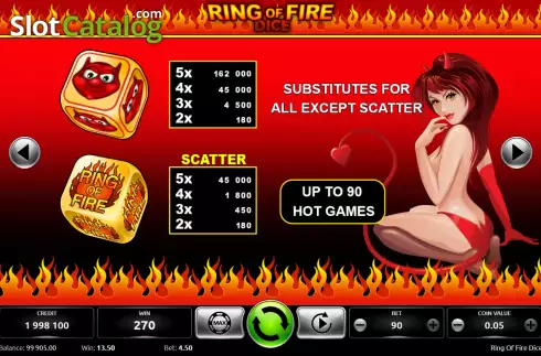 Οθόνη5. Ring Of Fire Dice Κουλοχέρης