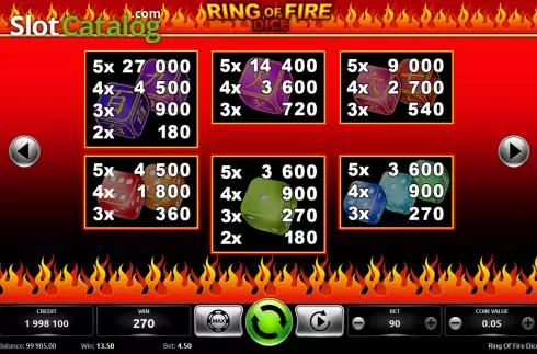 Οθόνη6. Ring Of Fire Dice Κουλοχέρης