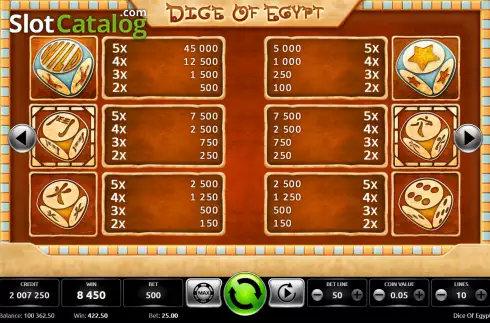 Οθόνη5. Dice Of Egypt Κουλοχέρης