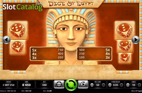 Οθόνη6. Dice Of Egypt Κουλοχέρης
