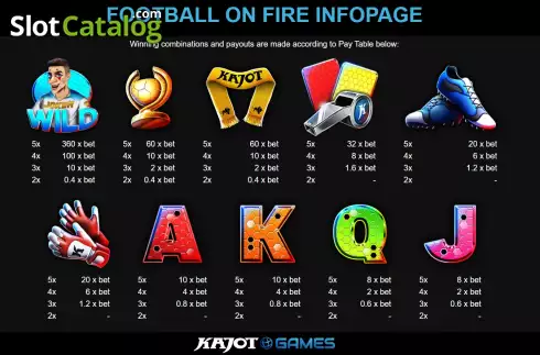 Οθόνη6. Football On Fire Κουλοχέρης
