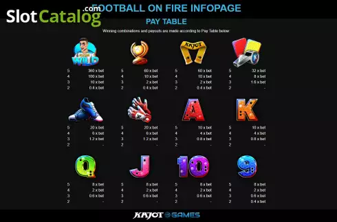 Οθόνη5. Football on Fire Dice Κουλοχέρης