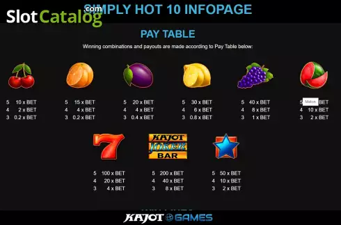 Οθόνη5. Simply Hot 10 Κουλοχέρης