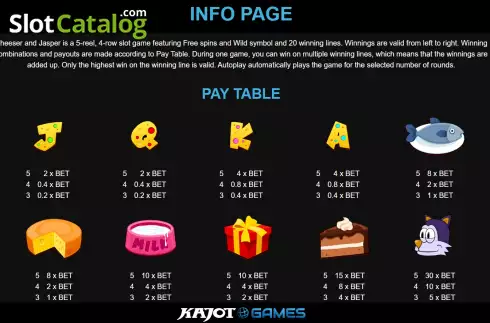 Οθόνη5. Cheeser & Jasper Κουλοχέρης