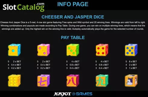 Οθόνη9. Cheeser & Jasper Dice Κουλοχέρης