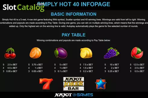 Οθόνη6. Simply Hot 40 Κουλοχέρης