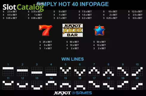 Οθόνη7. Simply Hot 40 Κουλοχέρης