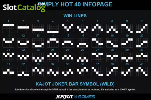 Οθόνη8. Simply Hot 40 Κουλοχέρης