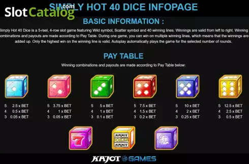 Οθόνη7. Simply Hot 40 Dice Κουλοχέρης 